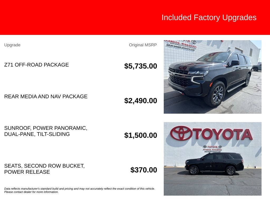 Used 2021 Chevrolet Tahoe SUV
