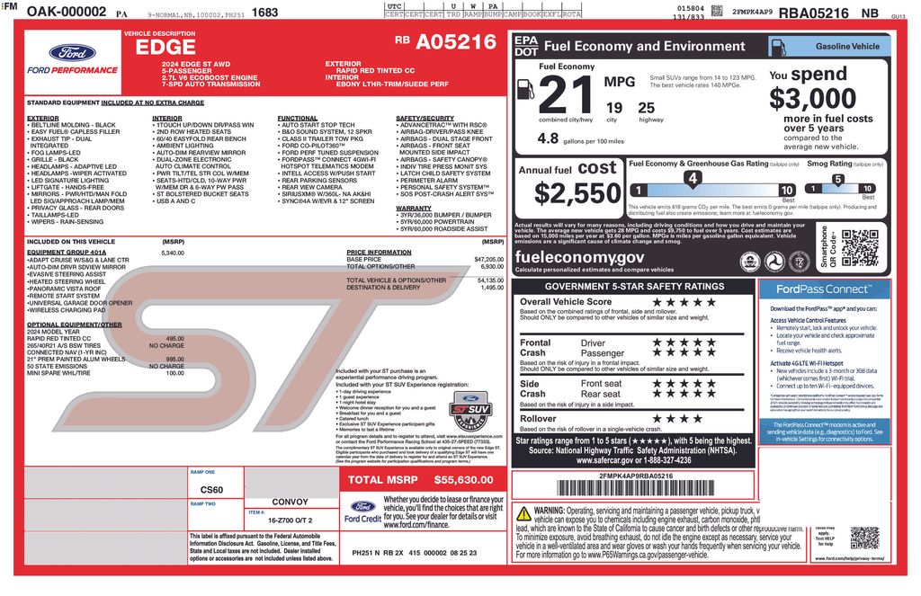 2024 Ford Edge ST