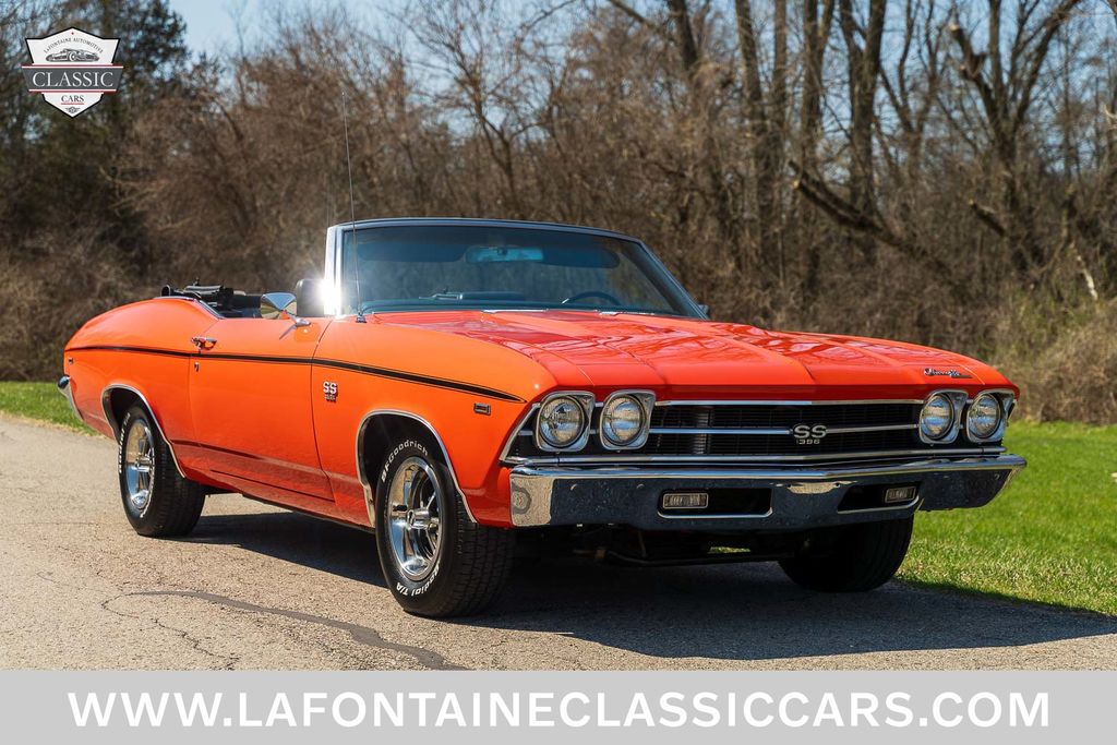 Monaco Orange 1969 Chevrolet Chevelle Coupe Automatic