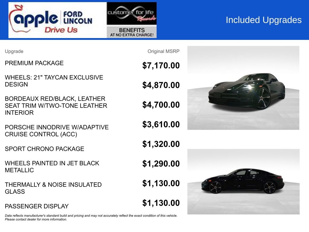 2021 Porsche Taycan 4S