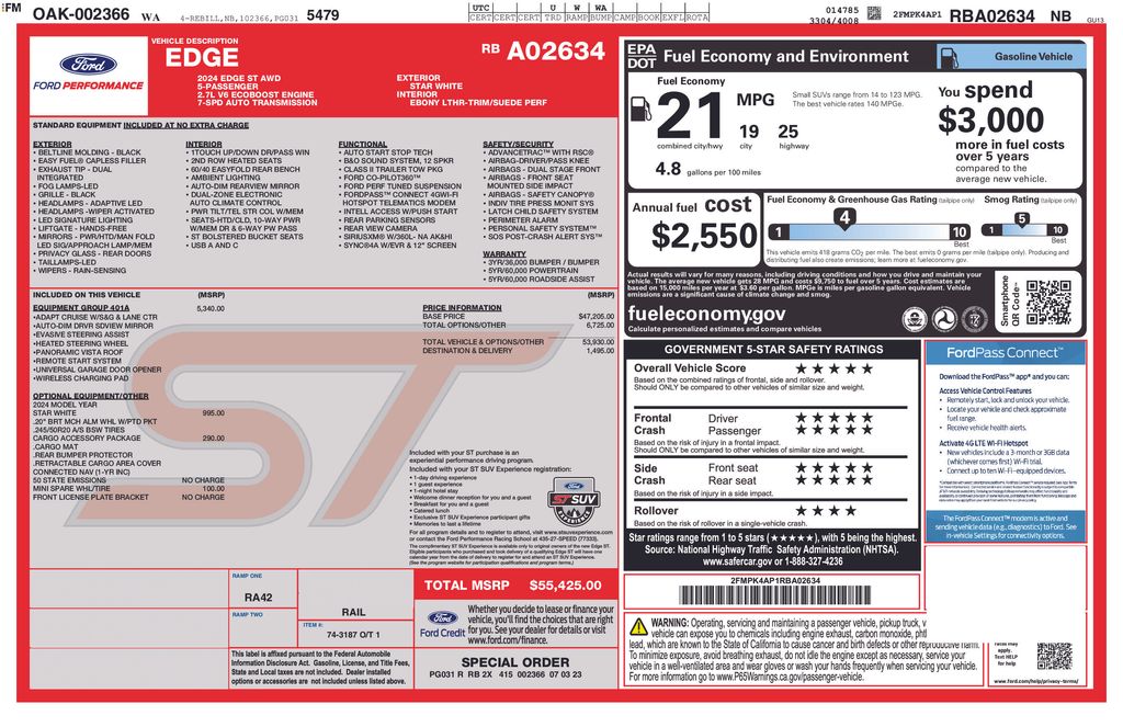 2024 Ford Edge ST