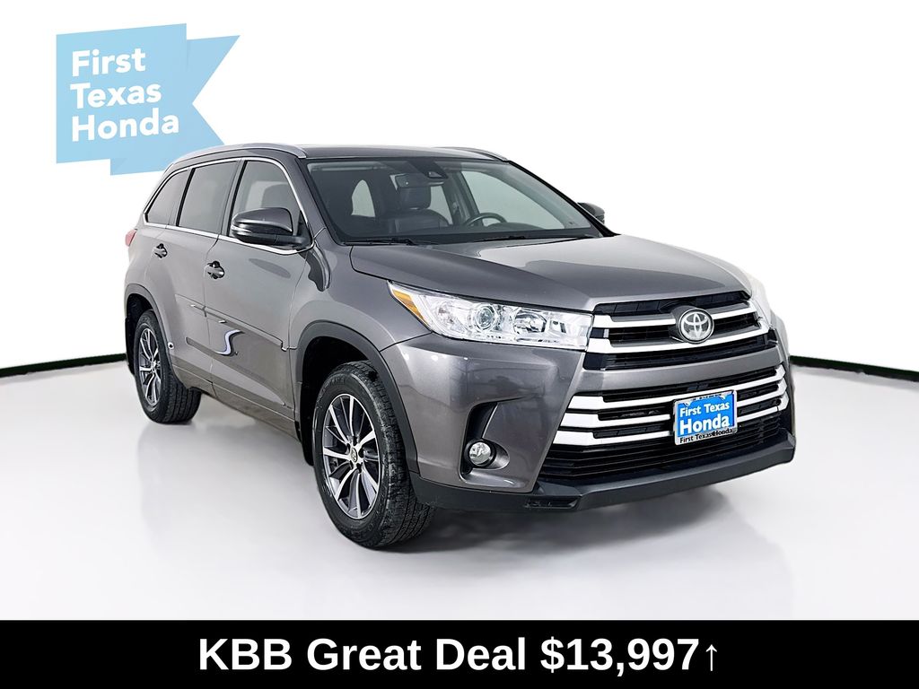 Predawn Gray Mica 2018 Toyota Highlander XLE AWD SUV / Crossover All-Wheel Drive 8-Speed Automatic