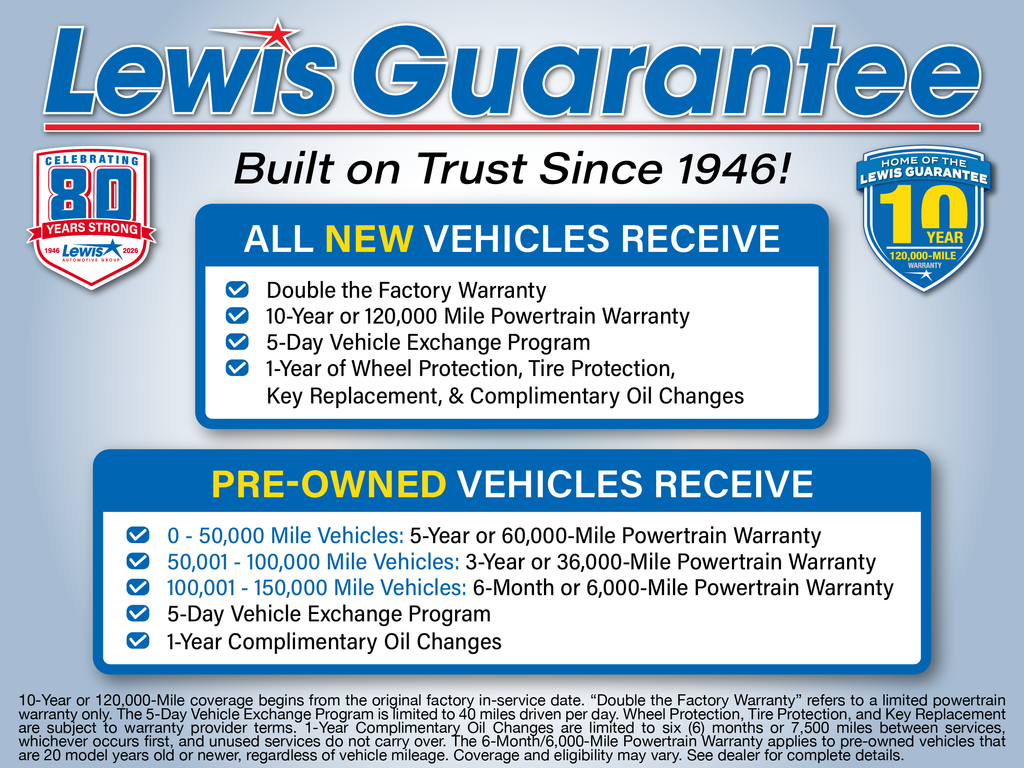 Used 2025 Nissan Pathfinder SV For Sale in Farmington, AR