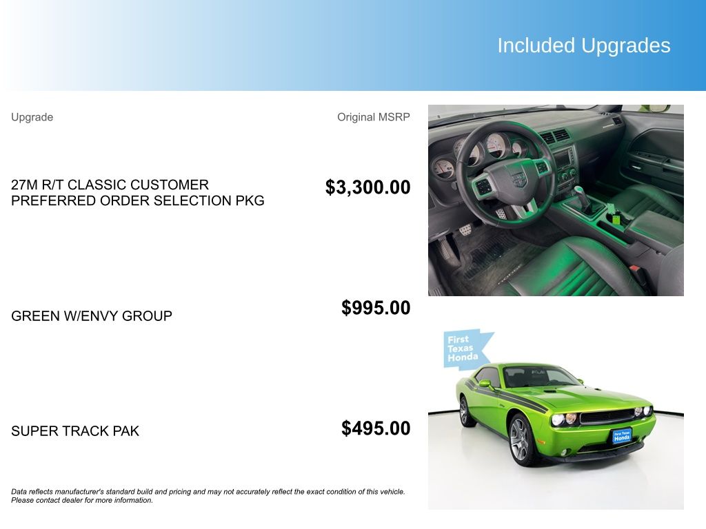 Used Car 2011 Dodge Challenger  R/t For Sale Under $20,000 In Austin, Texas