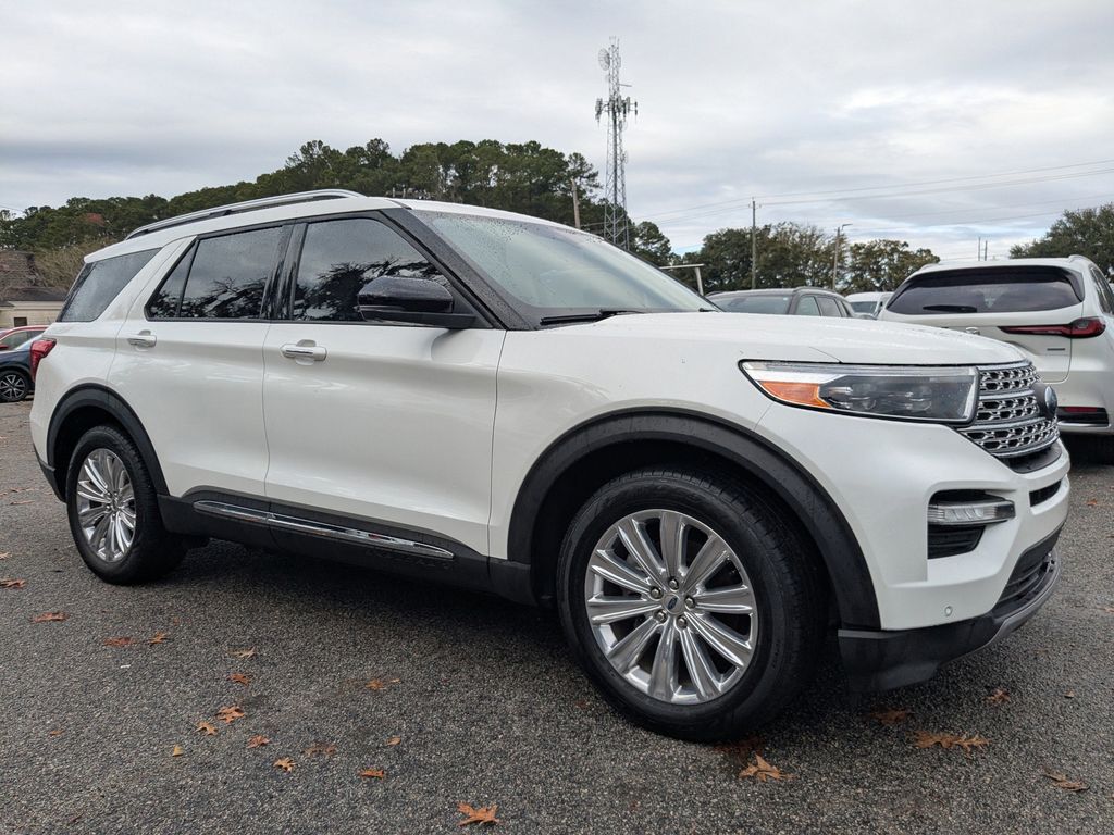 2020 Ford Explorer Limited