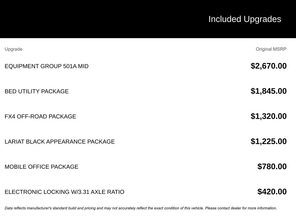 2025 Ford F-150 LARIAT