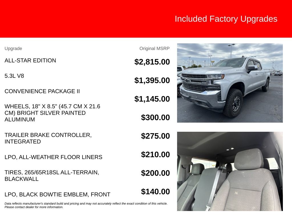 Used 2020 Chevrolet Silverado 1500 Truck