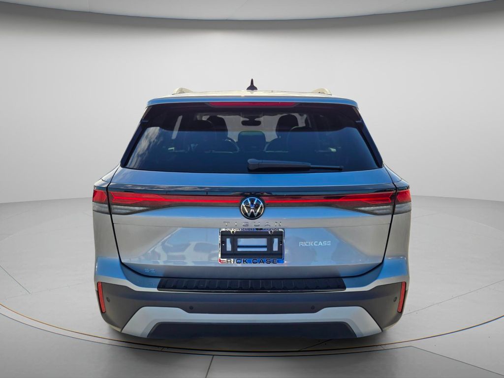 2026 Volkswagen Tiguan - $33,191