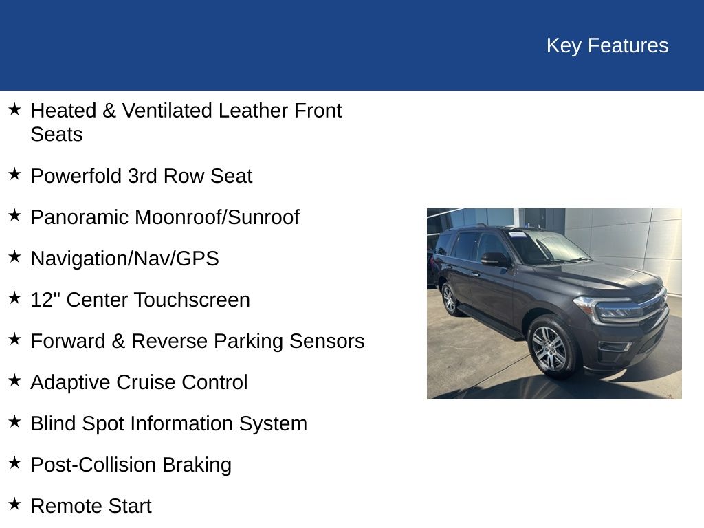 2024 Ford Expedition Limited