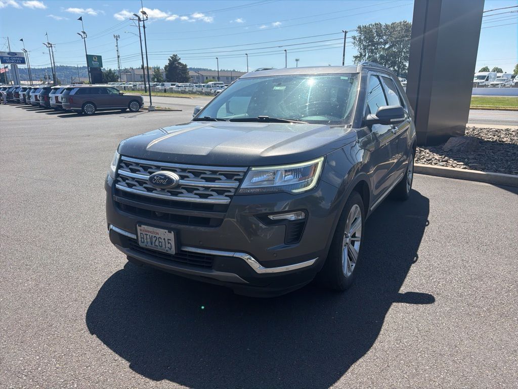 Gray (Magnetic) 2019 Ford Explorer Limited AWD SUV / Crossover All-Wheel Drive 6-Speed Automatic