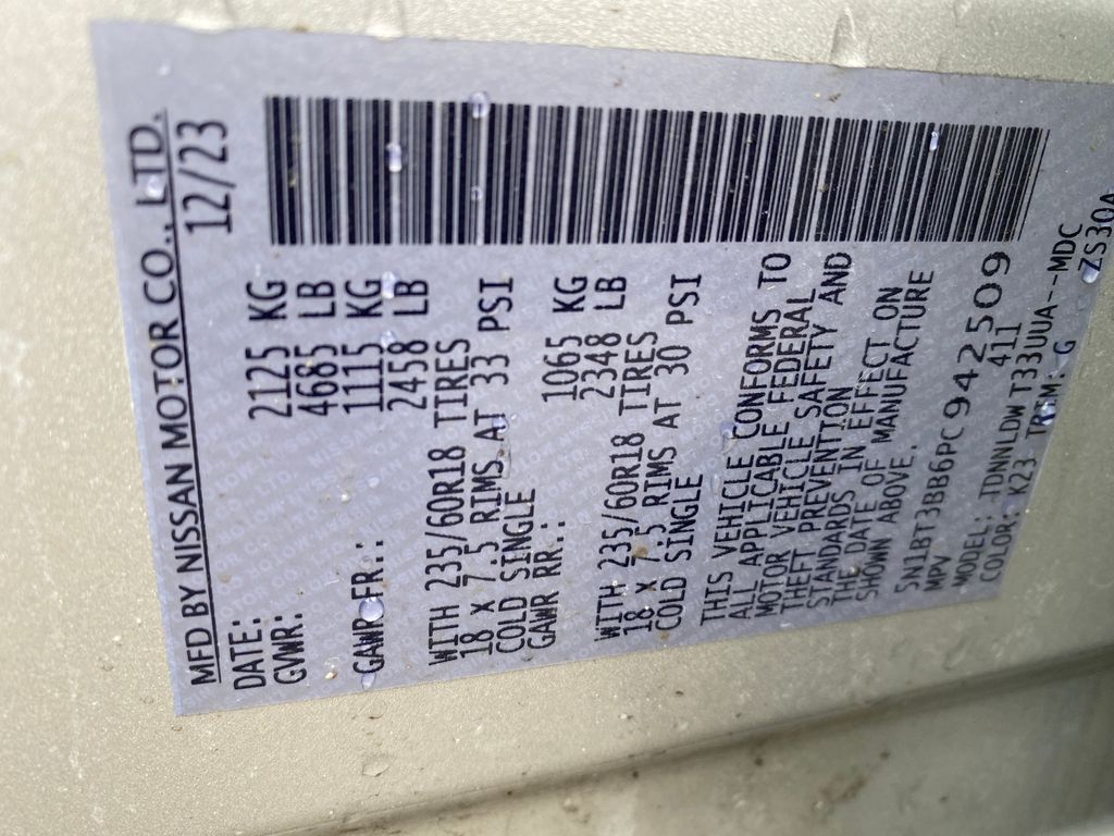 2023 Nissan Rogue SV AWD