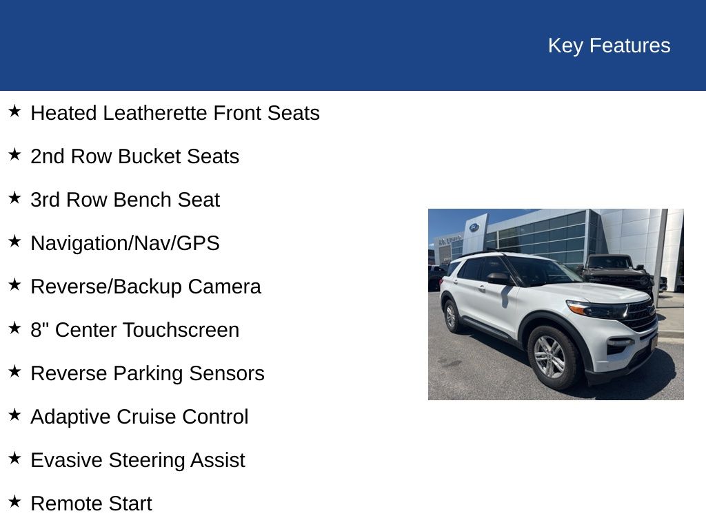 2021 Ford Explorer XLT