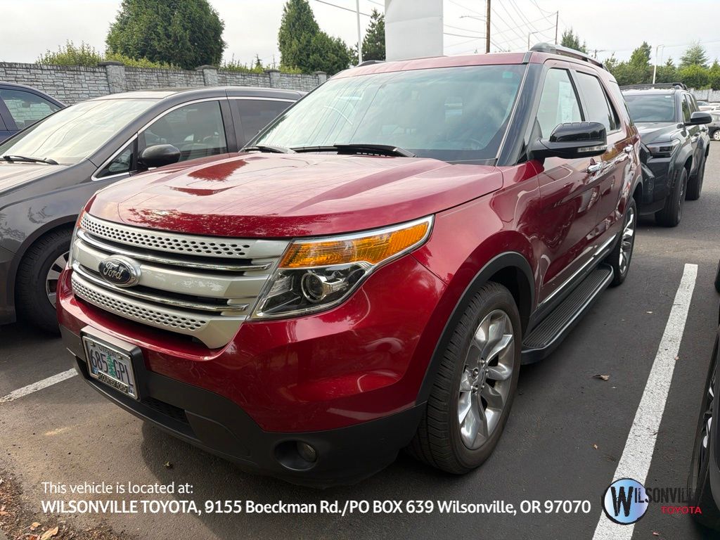 Ruby Red Metallic 2014 Ford Explorer SUV / Crossover All-Wheel Drive 6-Speed Automatic