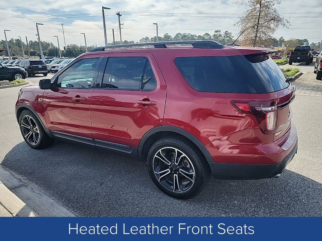 2015 Ford Explorer Sport