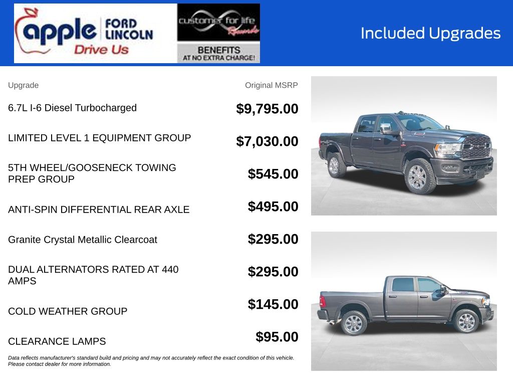 2023 Ram 2500 Limited Crew Cab 4x4 6'4" Box