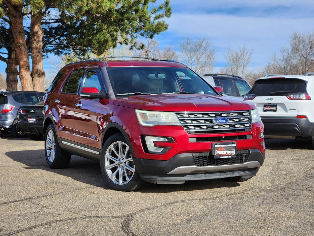 2016 Ford Explorer Limited 4WD