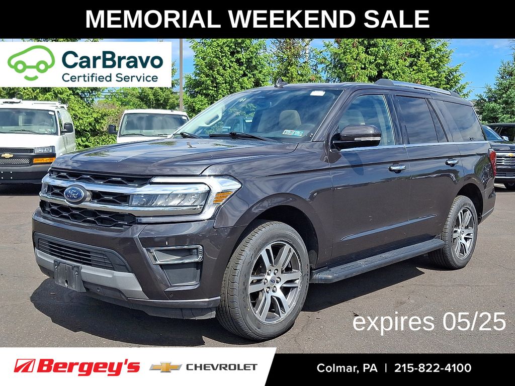 Gray Metallic 2024 Ford Expedition Limited 4WD SUV / Crossover Four-Wheel Drive Automatic