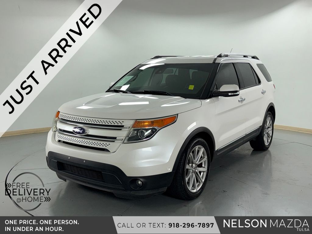 2015 Ford Explorer Limited