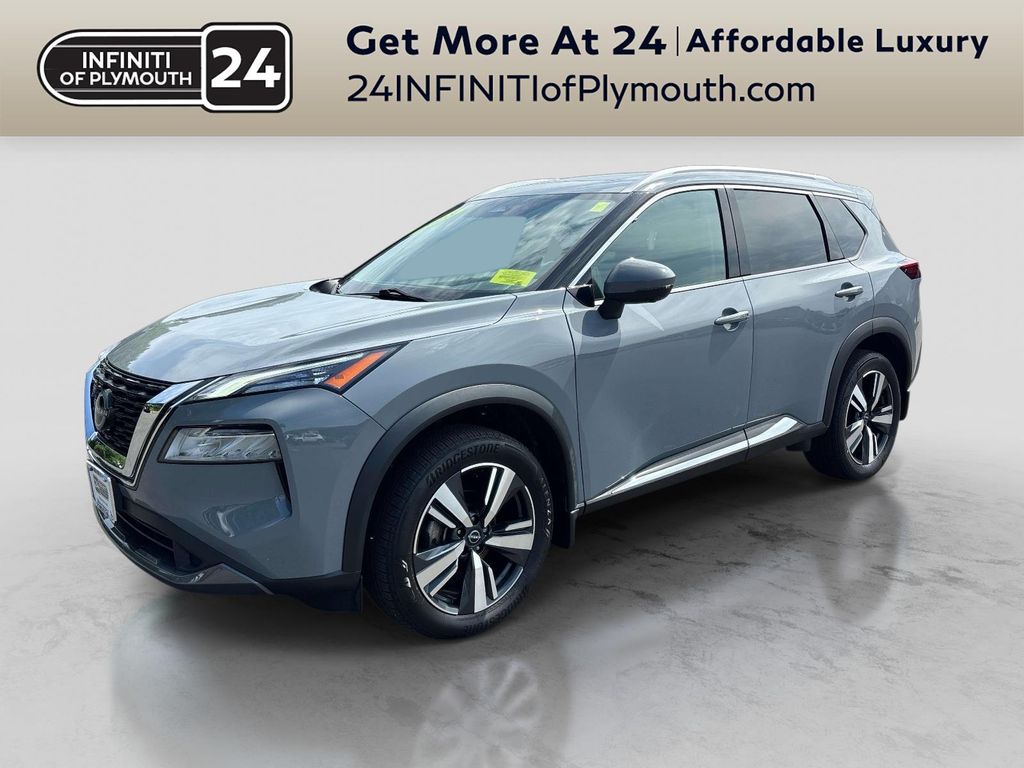 2023 Nissan Rogue SL AWD