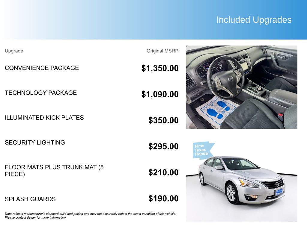 Used Car 2015 Nissan Altima  2.5 Sv For Sale Under $12,000 In Austin, Texas