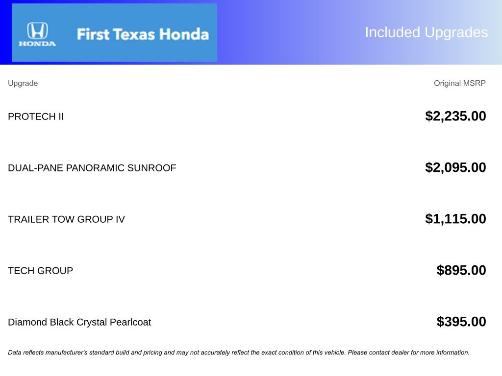 Used Car 2022 Jeep Grand Cherokee Wk  Limited For Sale Under $25,000 In Austin, Texas