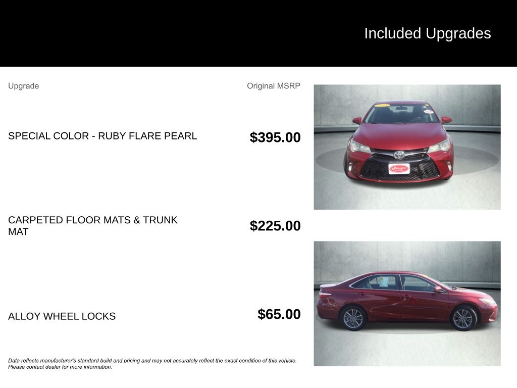 Used 2015 Toyota Camry Sedan