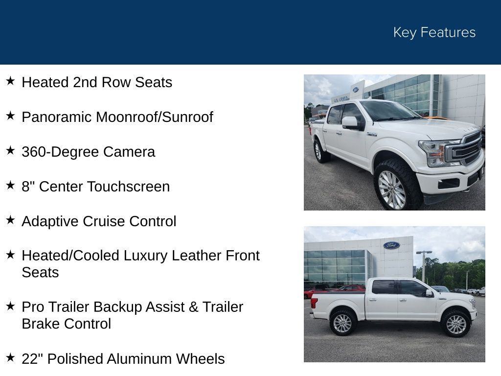 2019 Ford F-150 Limited