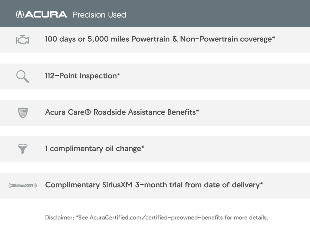 2023 Acura RDX Base