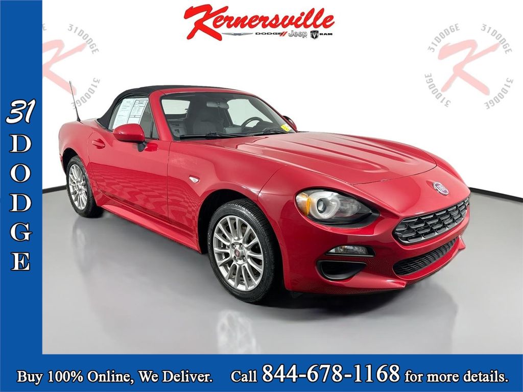 2019 FIAT 124 Spider Classica