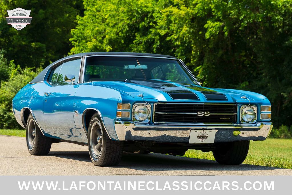 Blue 1971 Chevrolet Chevelle Coupe