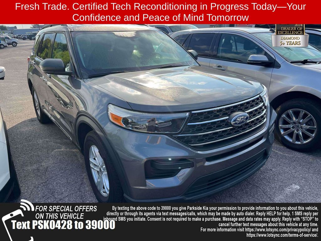 2023 Ford Explorer XLT RWD