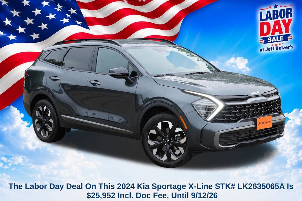Gravity Gray 2024 Kia Sportage SUV / Crossover All-Wheel Drive 8-Speed Automatic