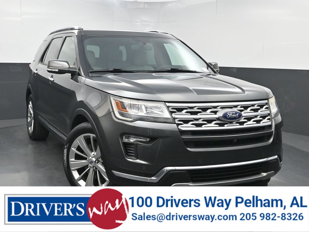  2019 Ford Explorer Limited   