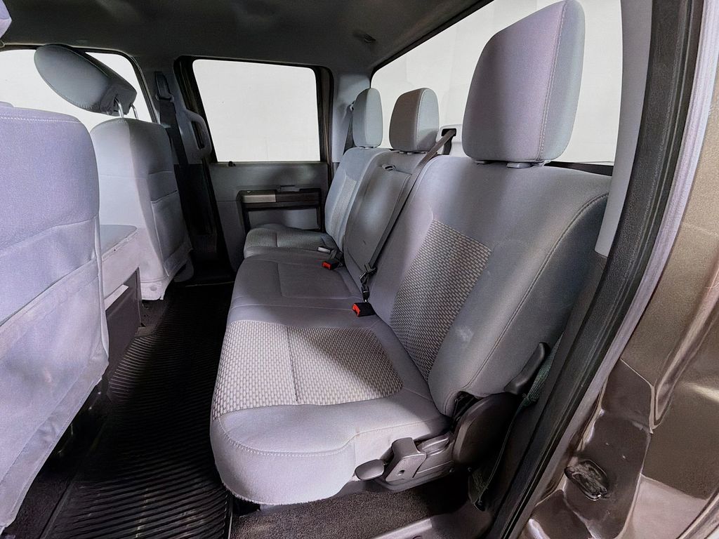 Used 2015 Ford F-250SD Truck