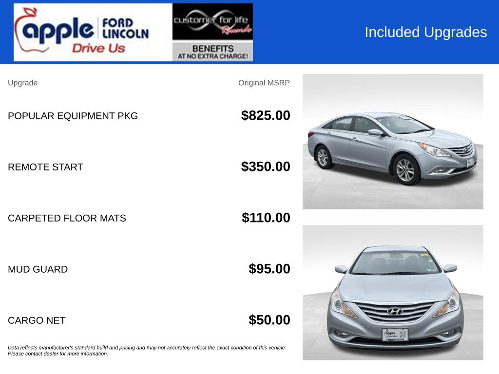 2013 Hyundai Sonata GLS