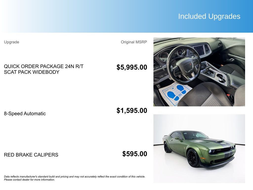 Used Car 2021 Dodge Challenger  R/t Scat Pack Widebody For Sale Under $50,000 In Austin, Texas