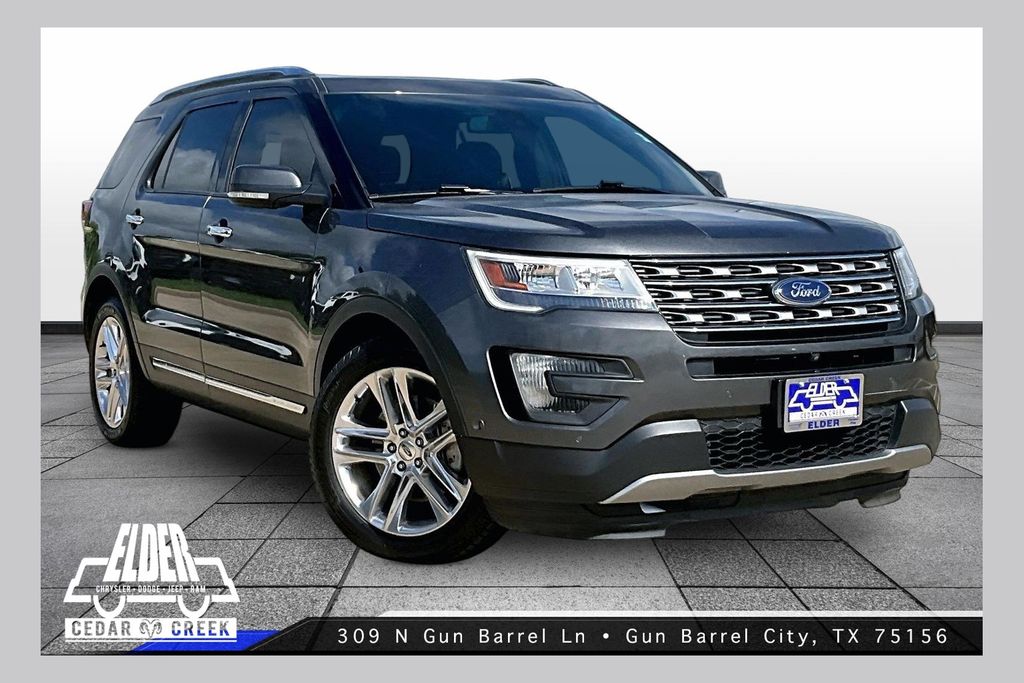 Gray (Magnetic Metallic) 2016 Ford Explorer Limited SUV / Crossover Front-Wheel Drive 6-Speed Automatic