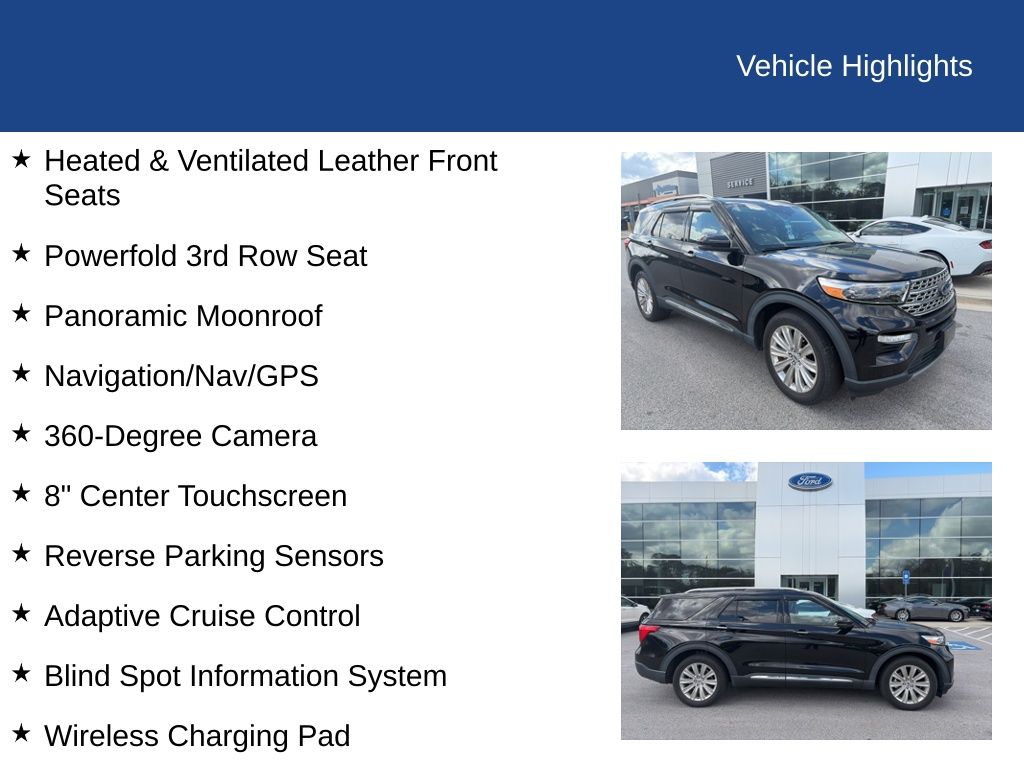 2022 Ford Explorer Limited