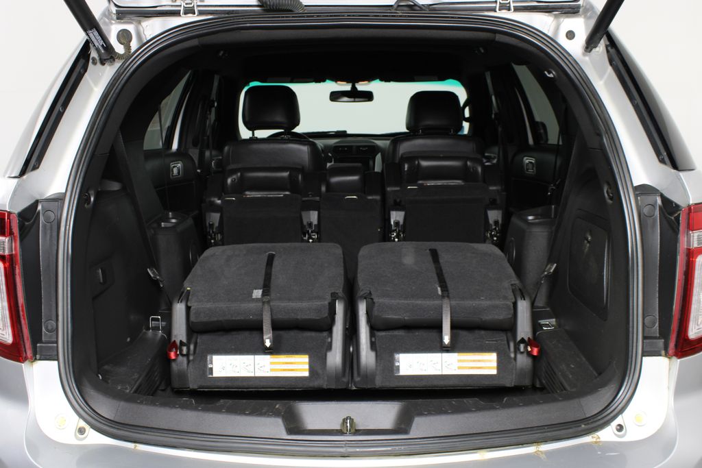 Used 2015 Ford Explorer for sale in 