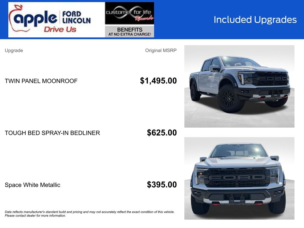 2025 Ford F-150 Raptor