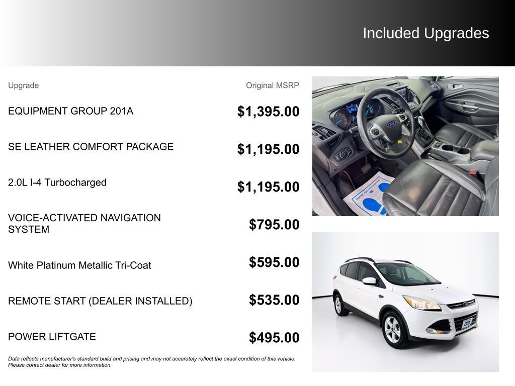 Used Car 2015 Ford Escape  Se For Sale Under $10,000 In Austin, Texas