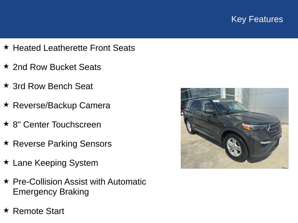 2022 Ford Explorer XLT