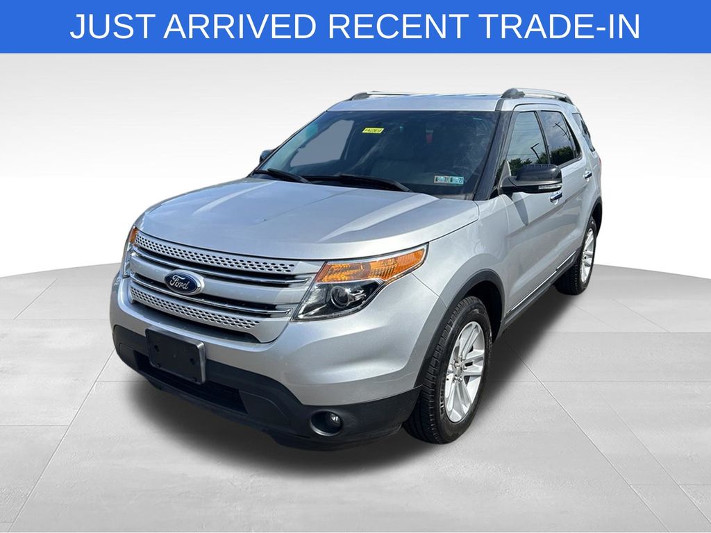 Ingot Silver 2014 Ford Explorer SUV / Crossover All-Wheel Drive 6-Speed Automatic