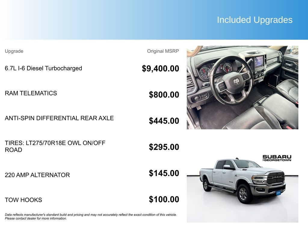 Used Car 2021 Ram 2500  Laramie For Sale Under $50,000 In Austin, Texas