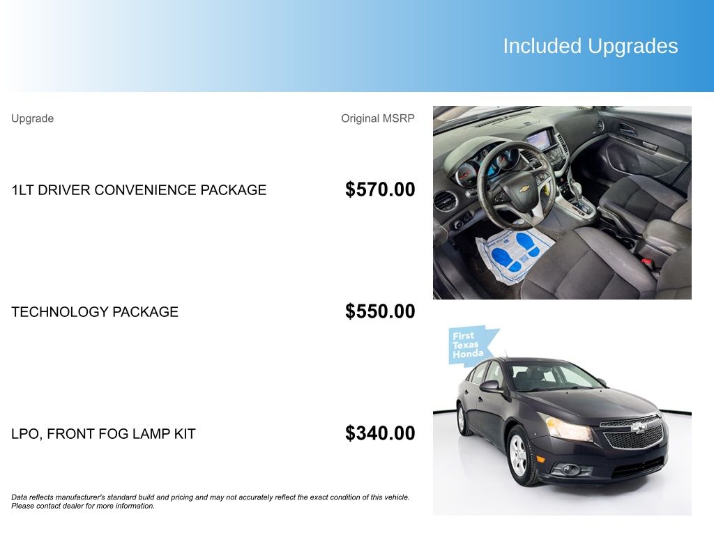 Used Car 2014 Chevrolet Cruze  1lt For Sale Under $10,000 In Austin, Texas