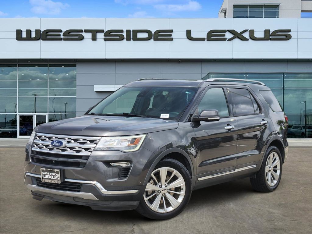 Gray (Magnetic) 2018 Ford Explorer Limited SUV / Crossover Front-Wheel Drive 6-Speed Automatic