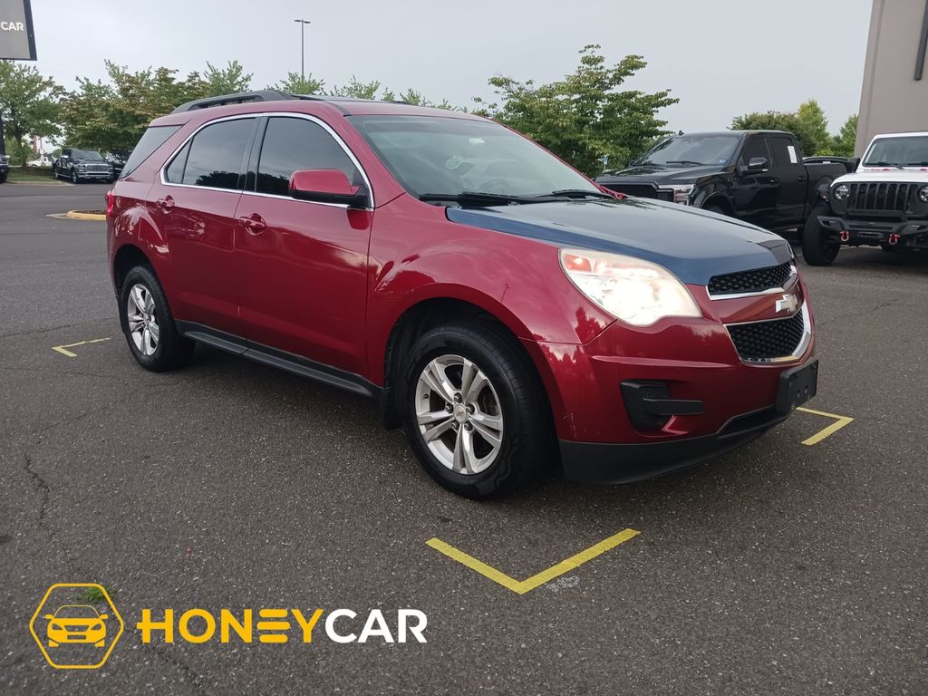 Crystal Red Tintcoat 2015 Chevrolet Equinox SUV / Crossover All-Wheel Drive 6-Speed Automatic Overdrive