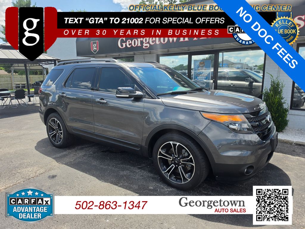 2015 Ford Explorer Sport
