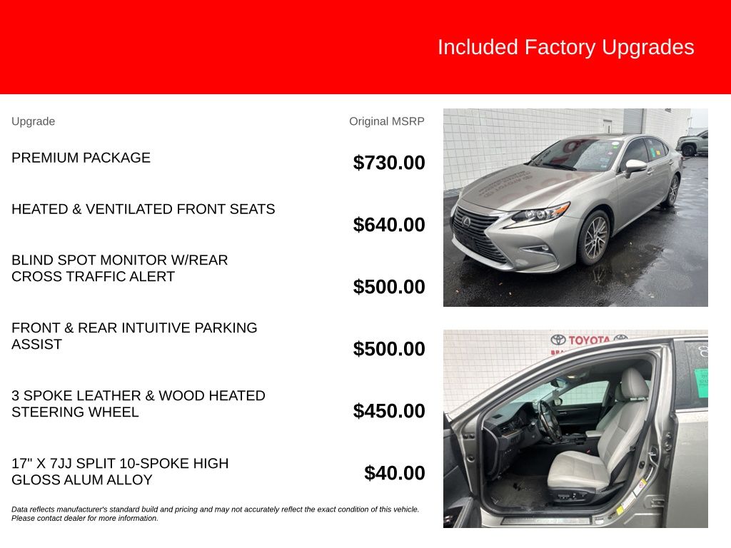 Used 2017 Lexus ES Sedan