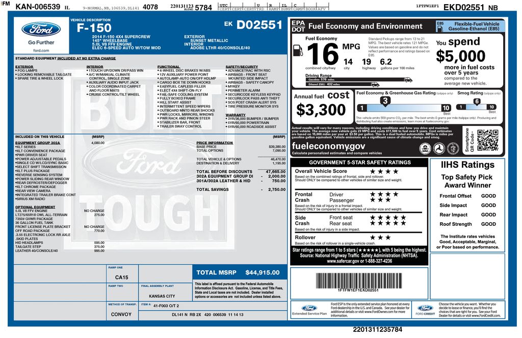 Used 2014 Ford F-150 Truck